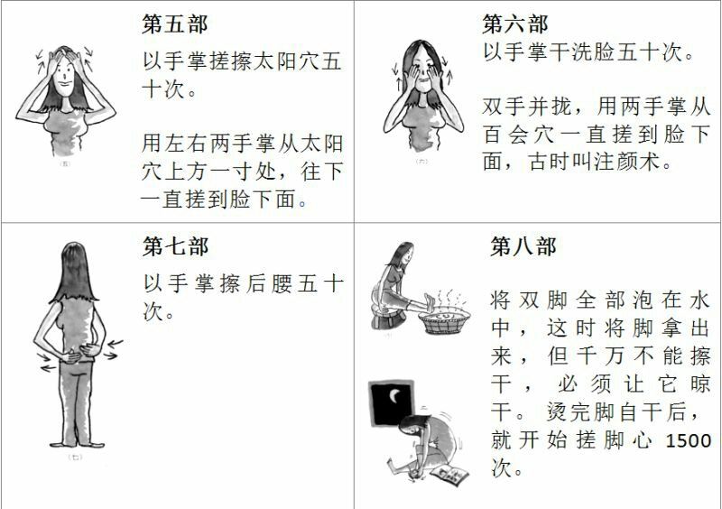 回归健康本源-健康护理方式