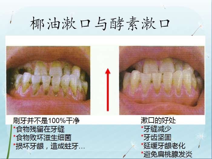 回归健康本源-健康护理方式