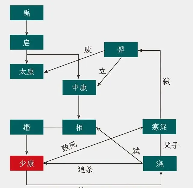 古文观止 第34章｜吴许越成