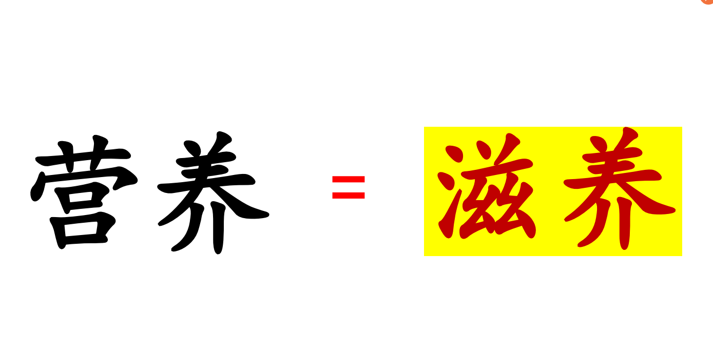 2023重庆养生班课件下载