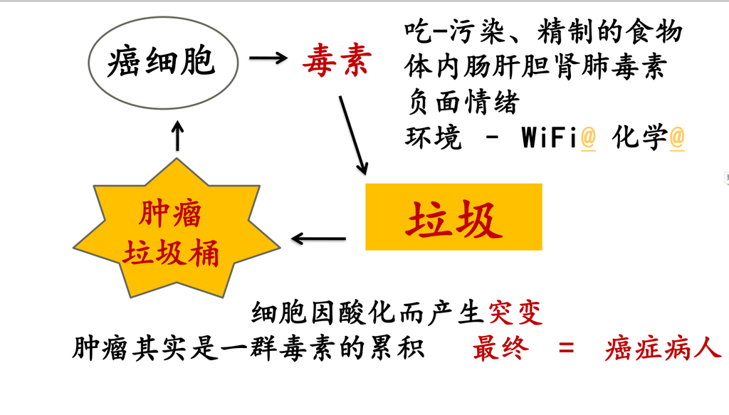 重庆养生班我感受到温老师和学长的爱