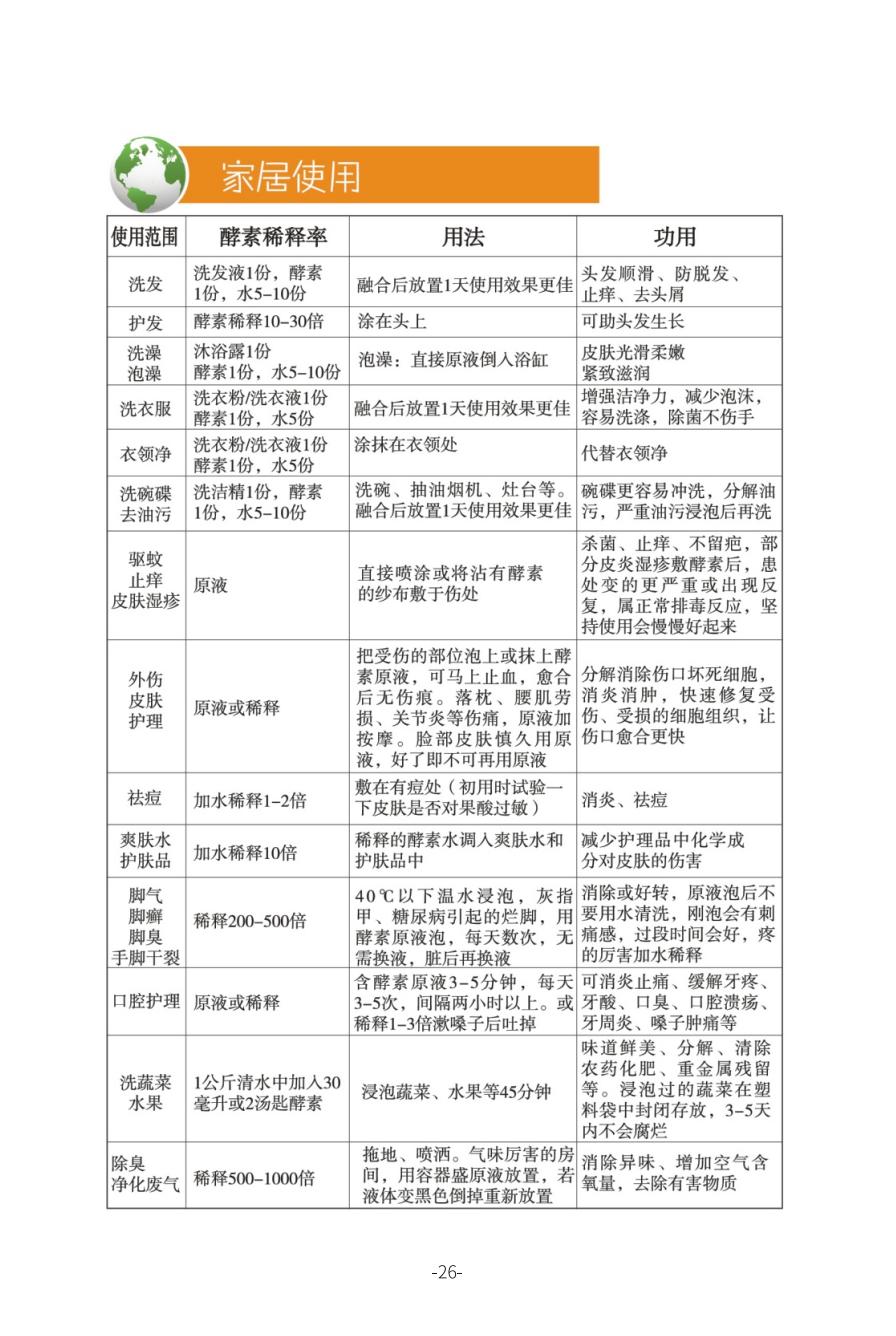 在线观看-环保酵素最新手册