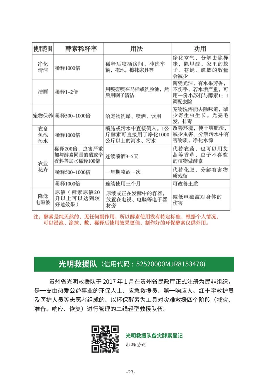 在线观看-环保酵素最新手册