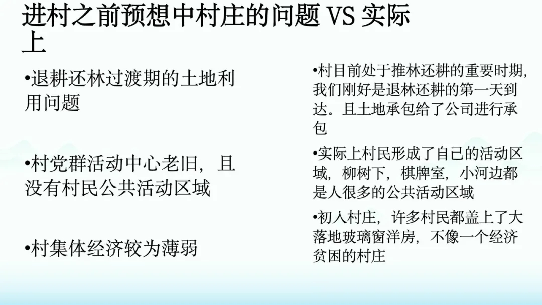 【大学生下乡服务汇报】十年合熠队