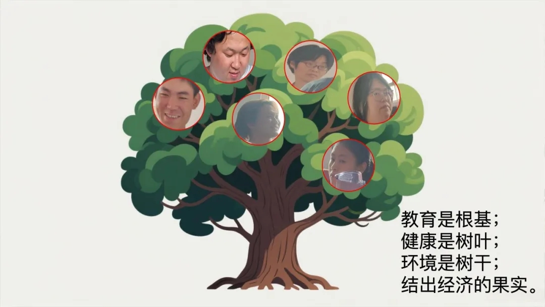 【大学生下乡服务汇报】赤诚蒲公英队-常兴铺村