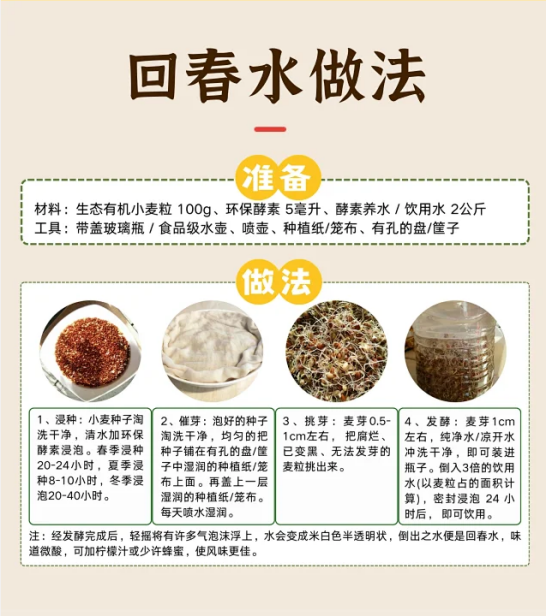 【产品简介】小麦